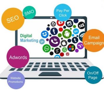 Grow AV Rental Business