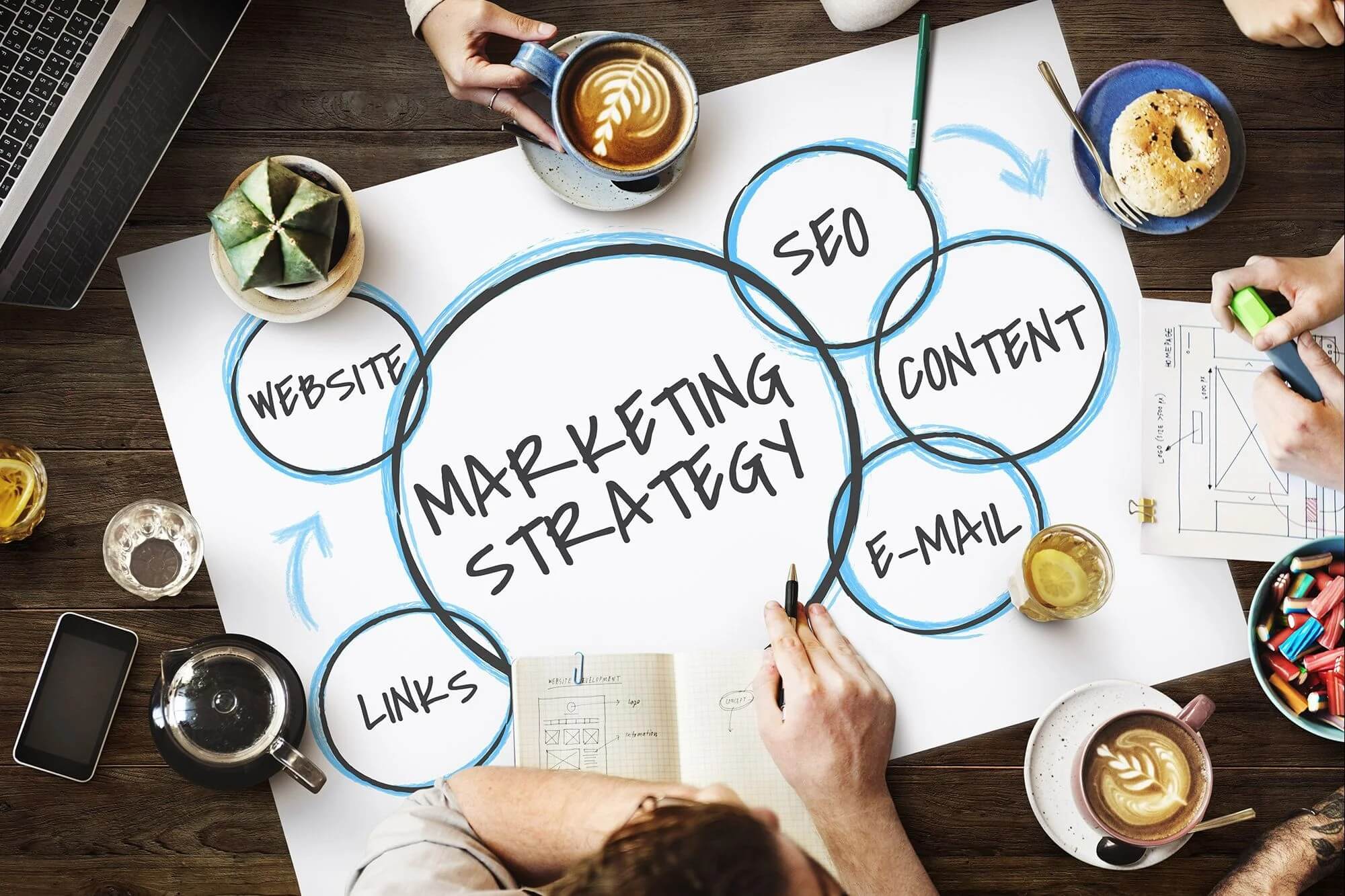 digital marketing strategies