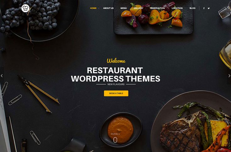 Website Design Services in Texas for Restaurant